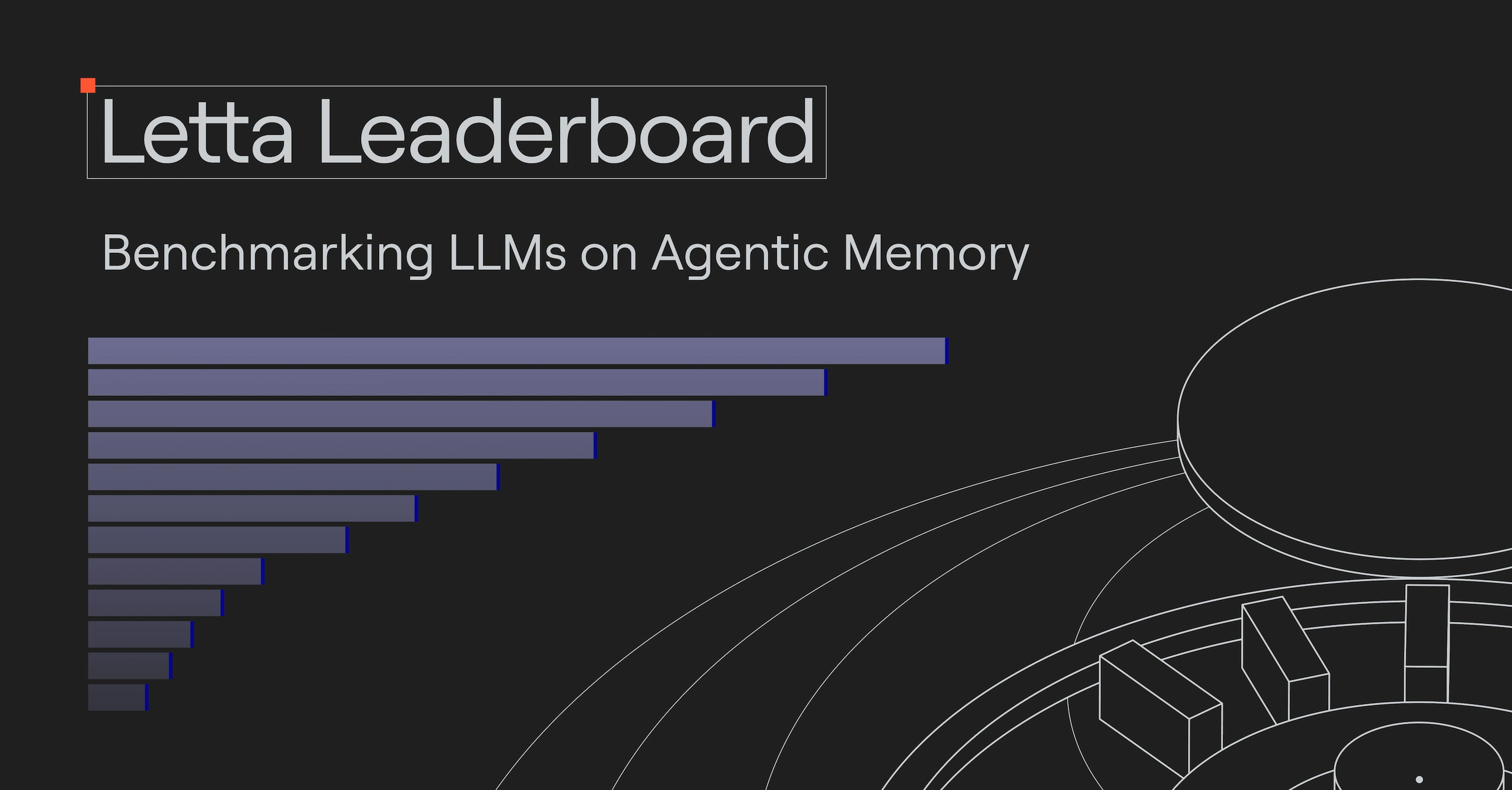 Letta Leaderboard: Benchmarking LLMs on Agentic Memory artwork